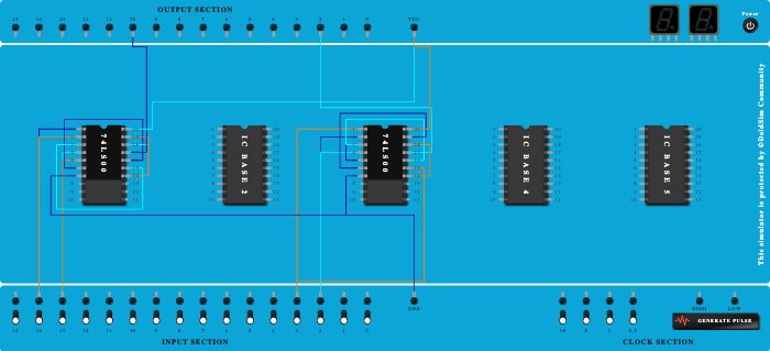 nand as uni-nor,xor