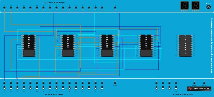 2-bit A<B, A>B