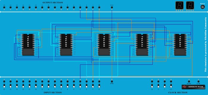 Assignmnet-2 BCD to Excess-3 4-bit convertor