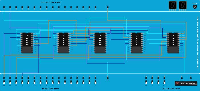 EVEN/ODD  PARITY CHECKER 4 BIT 