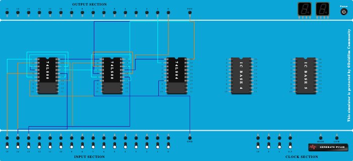 Even and Odd Parity Generator
