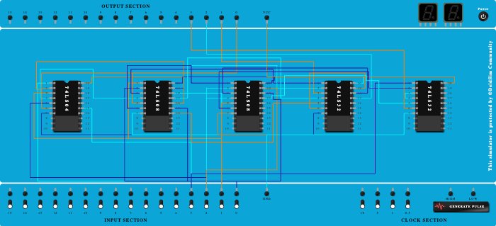 BCD to Excess 3 converter (4-bit)