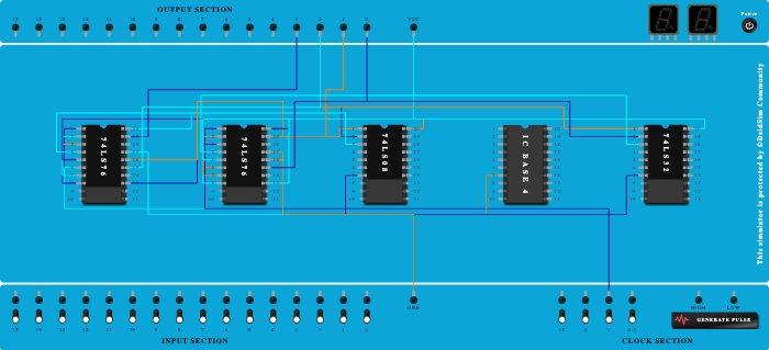 dsd project