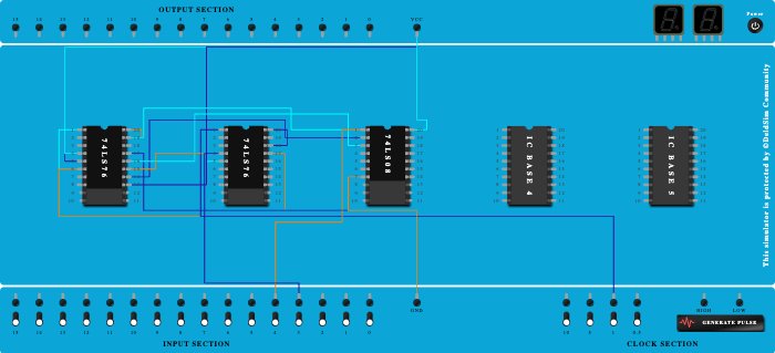 sequence generator 35267