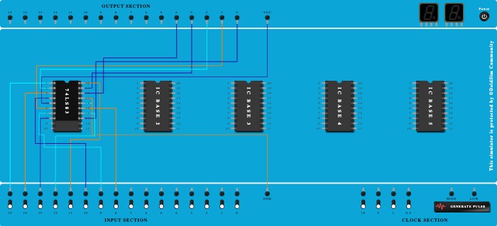 4 bit bcd adder