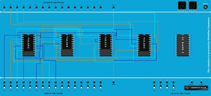 bdc adder