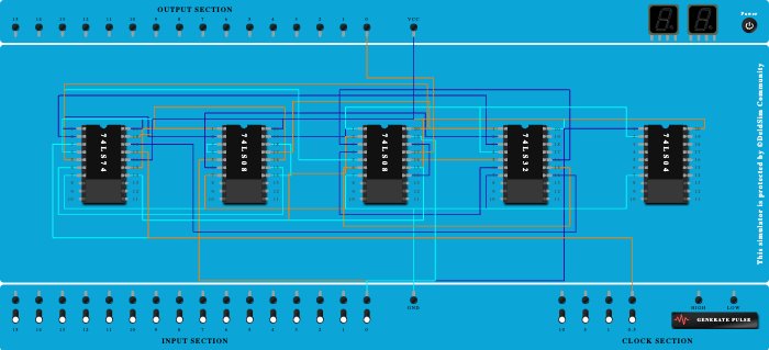sequence detector 2