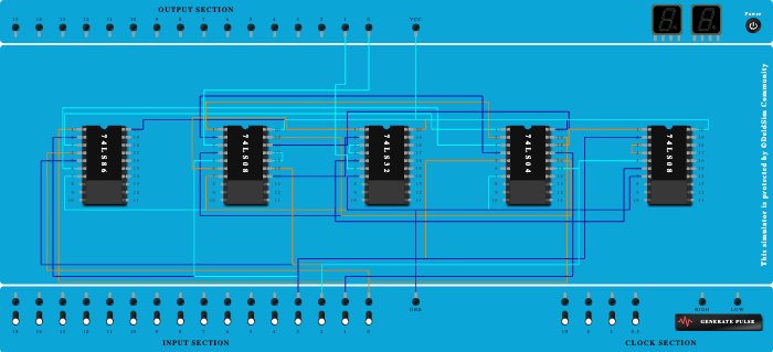 2bit comparator