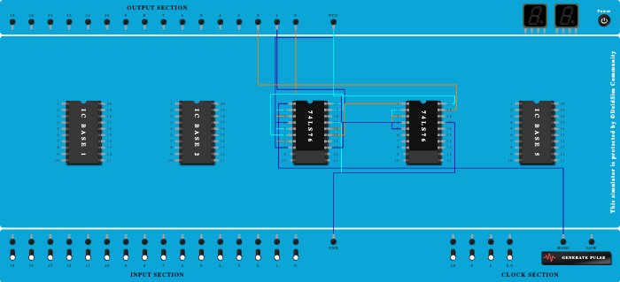 3-BIT UP COUNTER