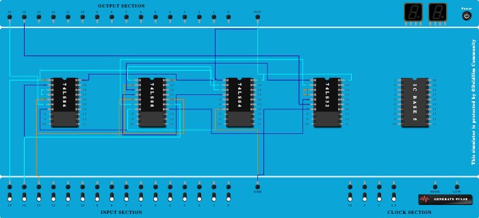 full subtractor