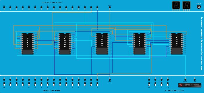 3-BIT UO/DOWN COUNTER