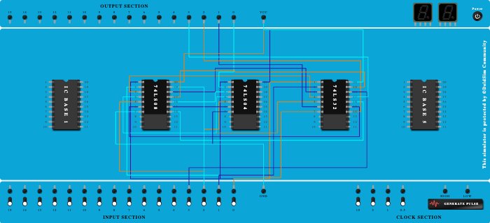 BCD TO EXCESS-3 CONVERTER