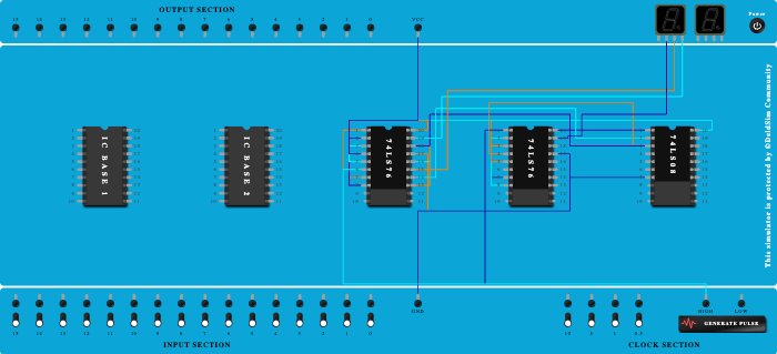 Asynchronous Down Counter