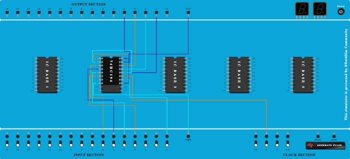 Ring counter using 74LS194