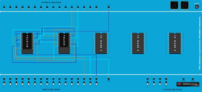 full subtractor