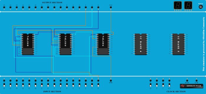 1-bit comparator using basic gates