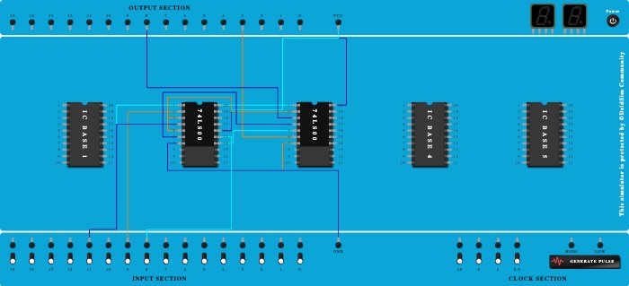 Half adder using nand