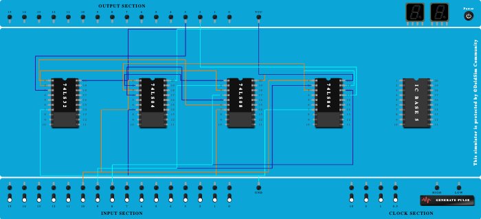 full subtractor (all)