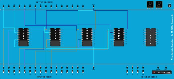 Basic Gates