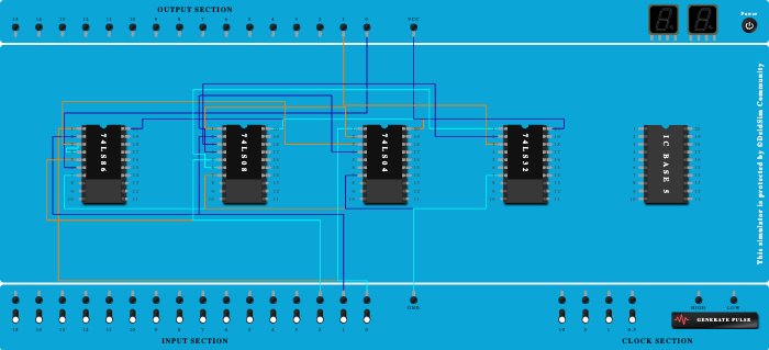 full subtractor