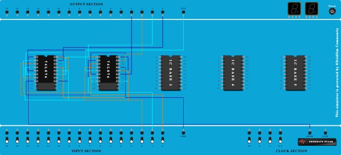 binary up counter