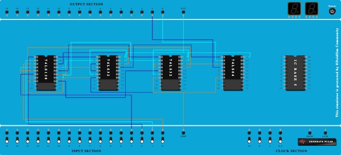 Full Adder using decoder