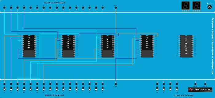 basic gates(or,not,nand,and)