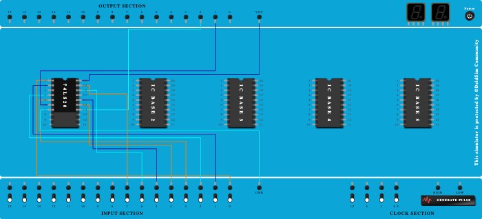 DUAL 4-INPUT NAND GATE