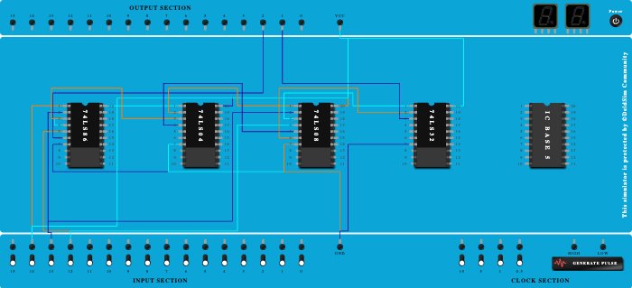 full subtractor