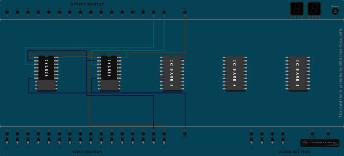 Half Adder