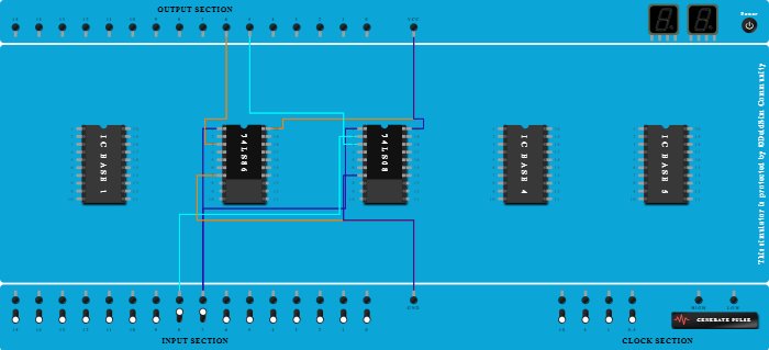 half Adder