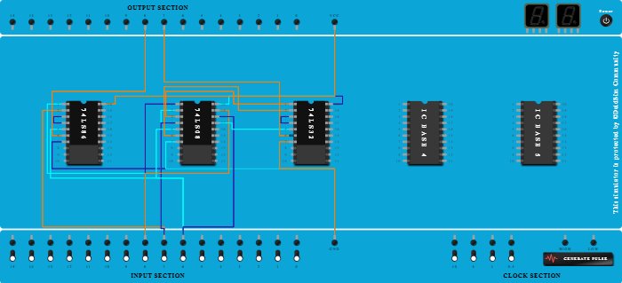 Full Adder using basic Gates