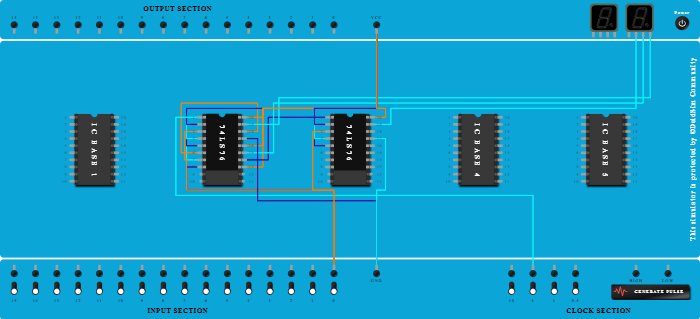 3-Bit Asynchronous DOWN Counter using 74LS76