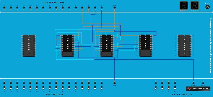 Synchronous 4 bit down