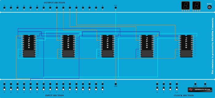 2:4 Decoder