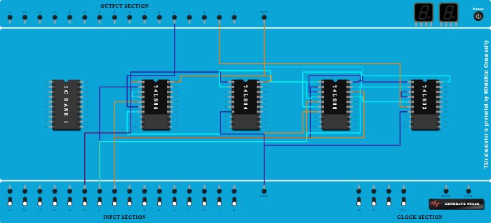 Full Substractor using XOR gate