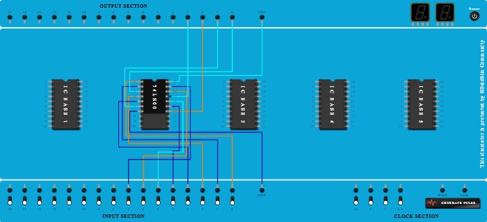 Quad 2-input NAND Gates