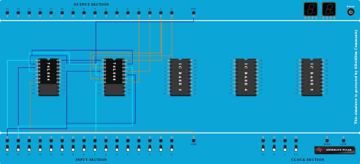 2:4 Decoder