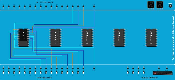 Triple 3-input AND Gates