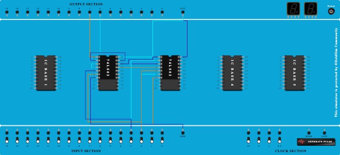 full_adder