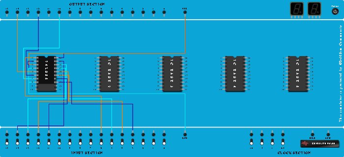 4 bit comparators