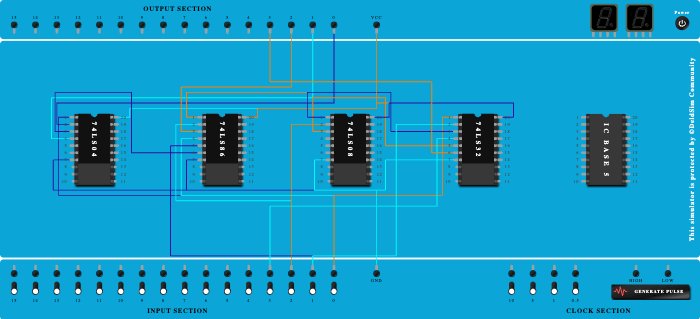 LDCO V4bit converter