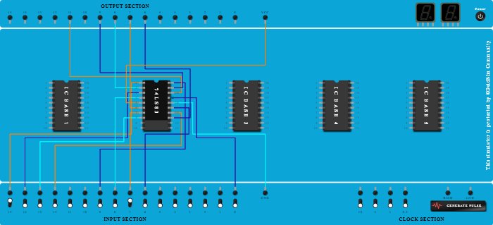 4 Bit Parallel Adder