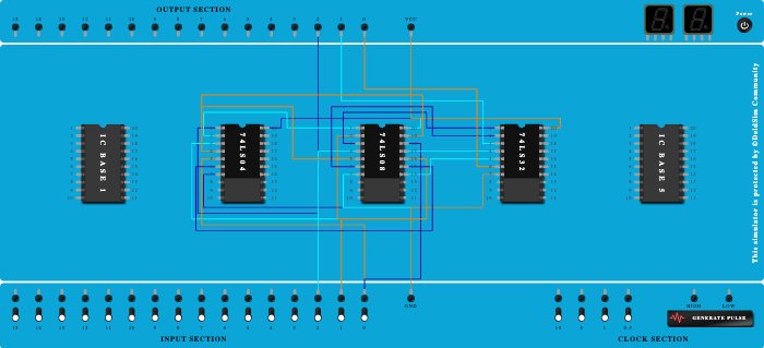 3-bit Binary to Gray code
