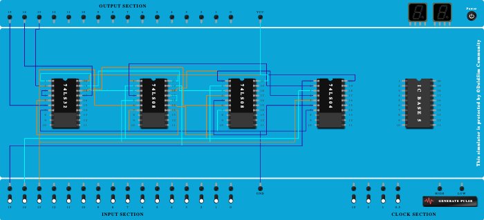 combinational circuit whose input is a 3-bit number