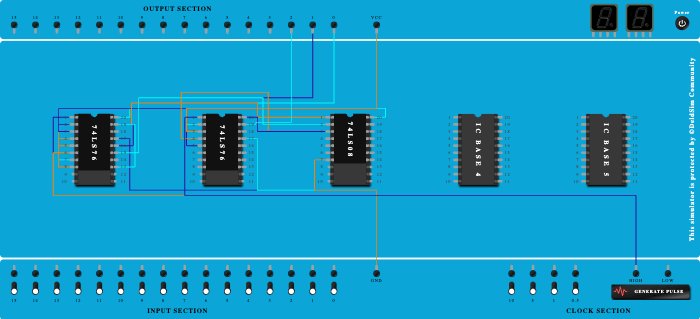 3 bit synchronous counter exp 11