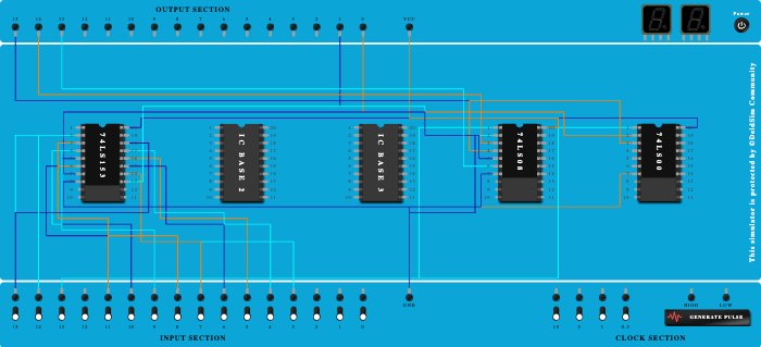 8 bit multiplexer by 2 4:1 bit multiplexer