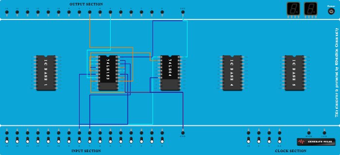 half adder using 4:1 multiplexer