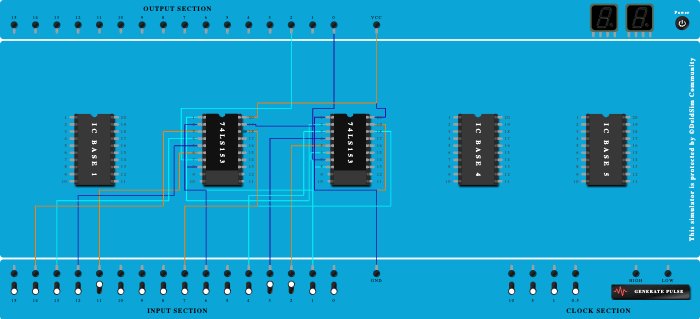 4:1 Multiplexer Half Adder