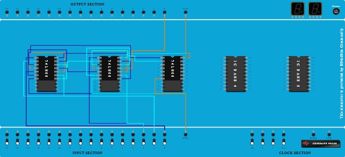 FULL ADDER USING NAND GATE